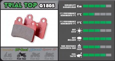 Ejemplo de pastillas Galfer para moto off road