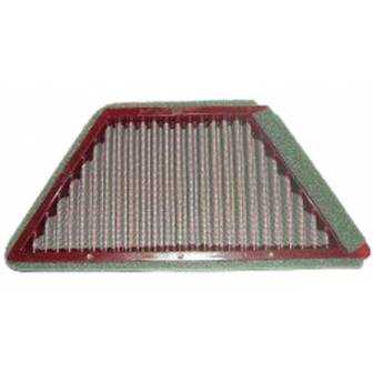FILTRO AIRE BMC FM466/04
