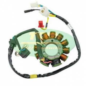 Stator Top Performances SYM Joyride ST00029