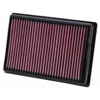 Filtro de aire KN para moto BMW BM-1010