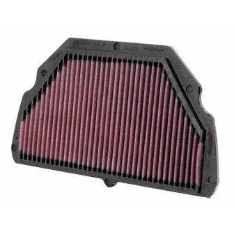 Filtro de aire KN para moto HONDA HA-6099