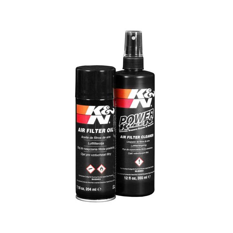 Kit limpieza KN para filtros lavable - Motorecambios V.Ferrer