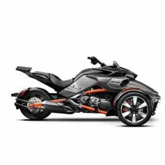 FIJACIÓN MALETA SUPERIOR SHAD CAN AM SPYDER F3/F3 S