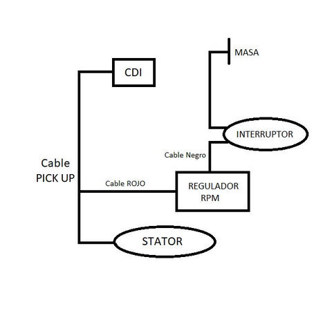 Esquema eléctrico limitador de velocidad para ciclomotor